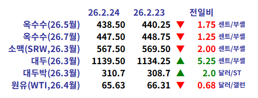 fbb347e6c9871a363c143007a550a057_1771976