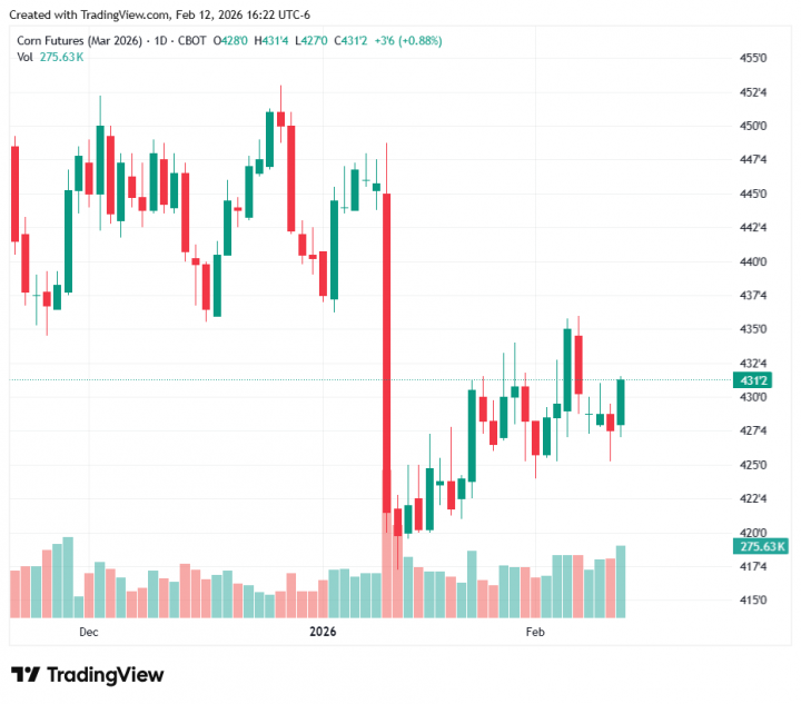 5673efa4ecd9ff0522a09a3eb1ea2aca_1770935