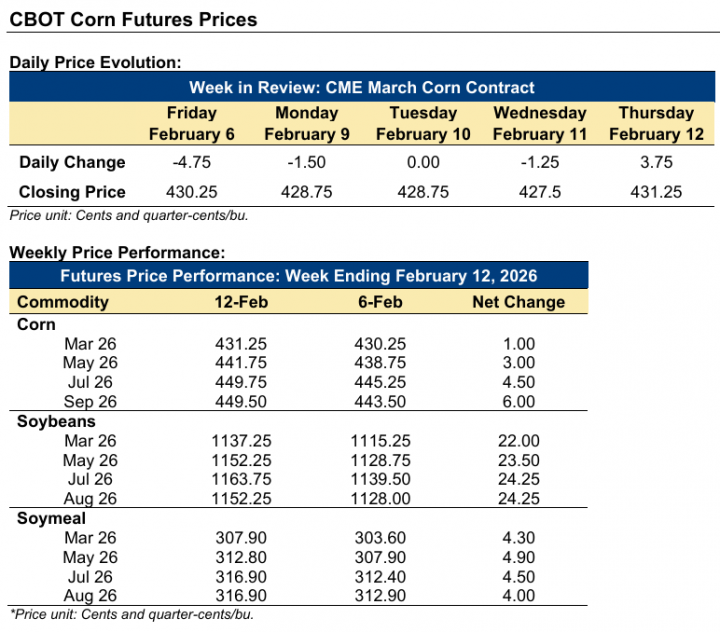 5673efa4ecd9ff0522a09a3eb1ea2aca_1770946