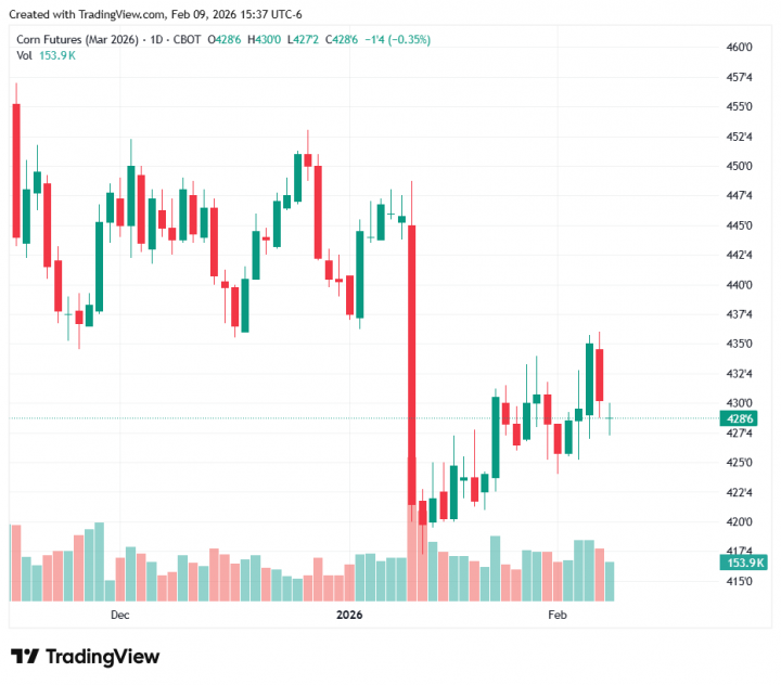 9858c1ff629cc0be2908b9d509066848_1770673