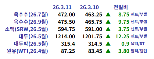 021162a380f7a572c6ed6fa259434c7e_1773266