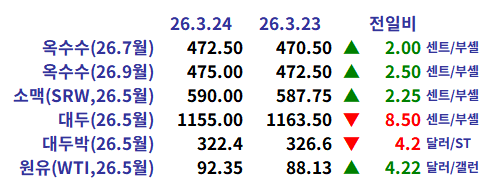 143cd8d6259bf2194d1ec6d7d9163844_1774391696_5264.png 143cd8d6259bf2194d1ec6d7d9163844_1774391