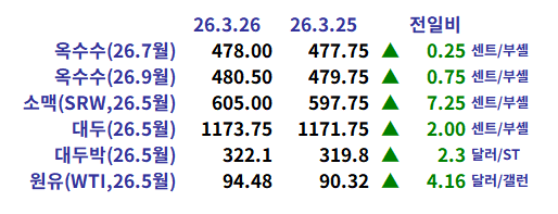 2299d24eb7c0de880260514c47ef5cd6_1774566