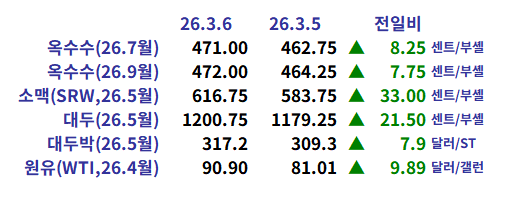 666d1af53e8c4ab4c6da2dc865a5f59d_1772841