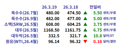 6aa5ad7ff6593eaa963d51173e916314_1773963394_7313.png 6aa5ad7ff6593eaa963d51173e916314_1773963
