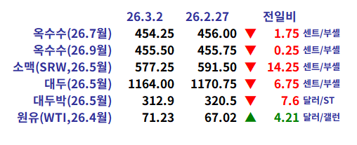 8810e38422ad79c3b7d80fda5894545e_1772492