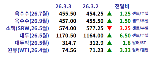 9696eedbce5b6aad8dffde4e405c73ac_1772580903_9375.png 9696eedbce5b6aad8dffde4e405c73ac_1772580