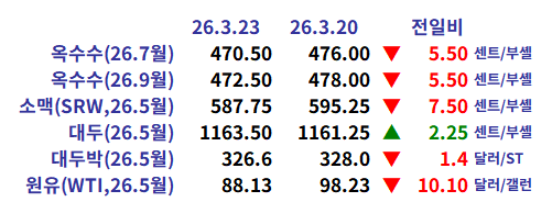 99611bbe100640b601edf778ff914113_1774306