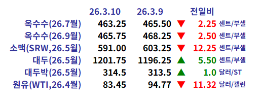 bd2ac799e8a039daccadd0018691e28f_1773182