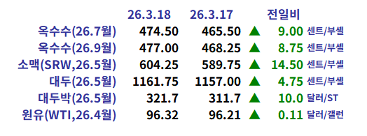 f22a3e21f1b621bd57c1cf4acf1ac2f7_1773872