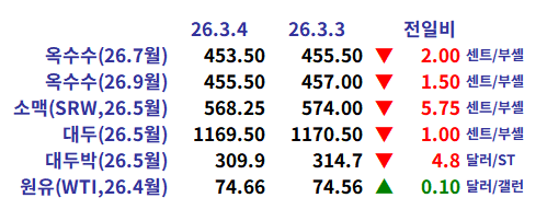 f3c35c6a36899e4aebf047f76ed863c3_1772667