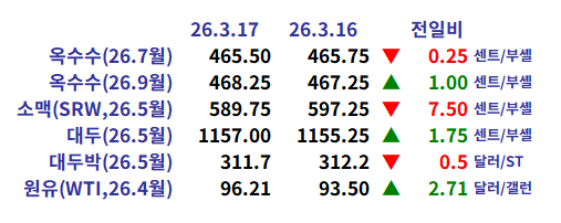 f44bef5be0a7d2f462826f817fd485e9_1773785