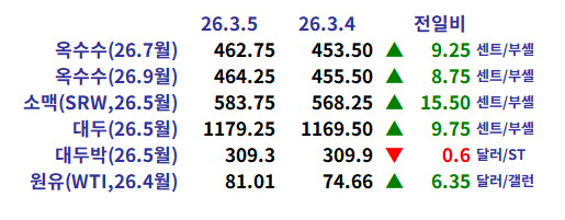 f81b729c672170bcfffc91fd0ddd640d_1772750