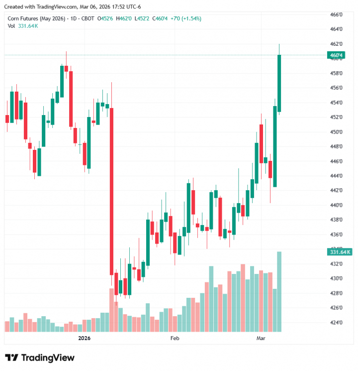 666d1af53e8c4ab4c6da2dc865a5f59d_1772841