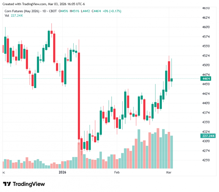 9696eedbce5b6aad8dffde4e405c73ac_1772575