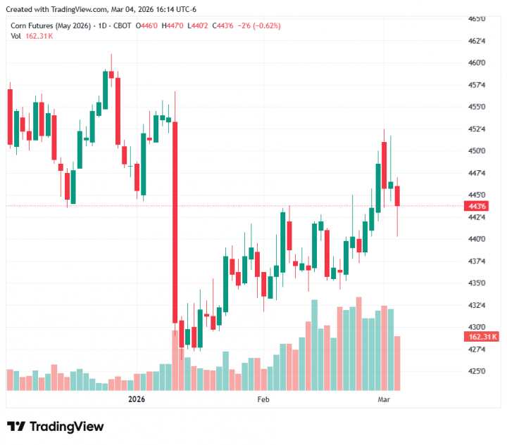 f3c35c6a36899e4aebf047f76ed863c3_1772662