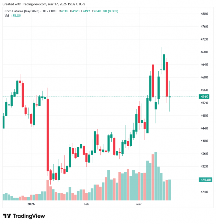 f44bef5be0a7d2f462826f817fd485e9_1773779