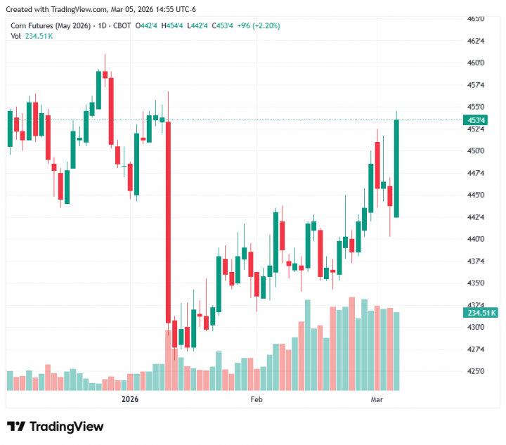 f81b729c672170bcfffc91fd0ddd640d_1772744