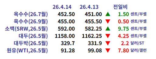 06fa63a4a448023aa695eec397294905_1776205803_0472.png 06fa63a4a448023aa695eec397294905_1776205