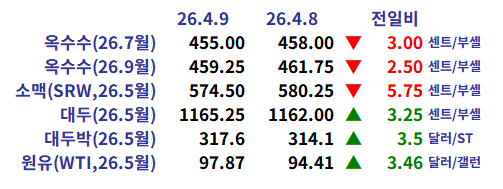 0853b243a294780f0668fc6541fb35cd_1775775