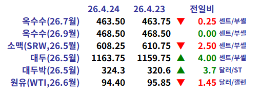 18f61c716bbba0a8804c98e48dd752c2_1777071