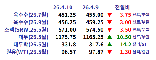 2873ffcd953aca14944d4d5caf076faf_1775862