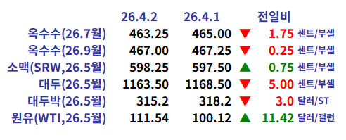 2c3cd1d1d19ec49ff48cdcf289e8c286_1775171