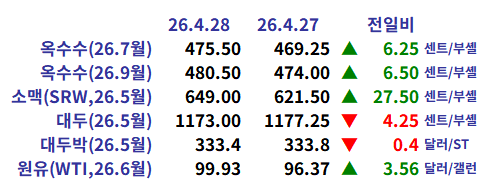 4bfff3efd71cbb7cd033f83b20dd32b0_1777415