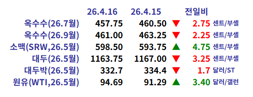 5d45d160a9efae8bf37b48a410a848c4_1776378