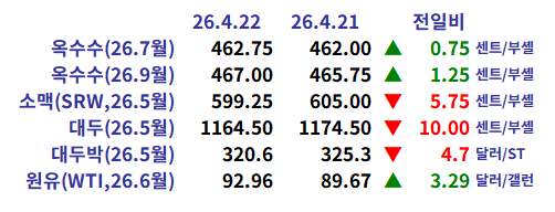 6bdd2801bff5607c224c4923f7be98c7_1776894