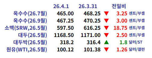 79158ede0968809e85ef61c62c8e955d_1775080