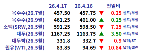 8ae329438c17a1d765c09f18612f6ef2_1776464