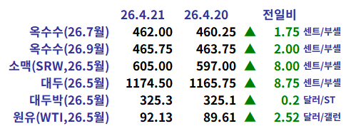 afc38d7e511390fe9b28c51d76eb1662_1776810