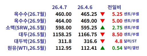 cb5b48148590011b6892d958ab093517_1775597820_7657.png cb5b48148590011b6892d958ab093517_1775597