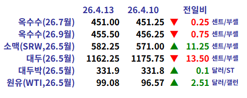 efb1264849ae6d6f20be8845c3e4316b_1776116401_251.png efb1264849ae6d6f20be8845c3e4316b_1776116