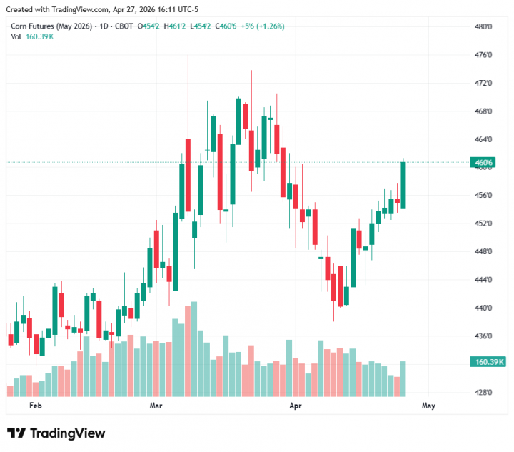 058fdd6177816edf2841af597603b000_1777324