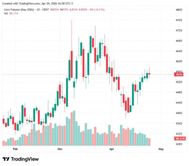 18f61c716bbba0a8804c98e48dd752c2_1777067