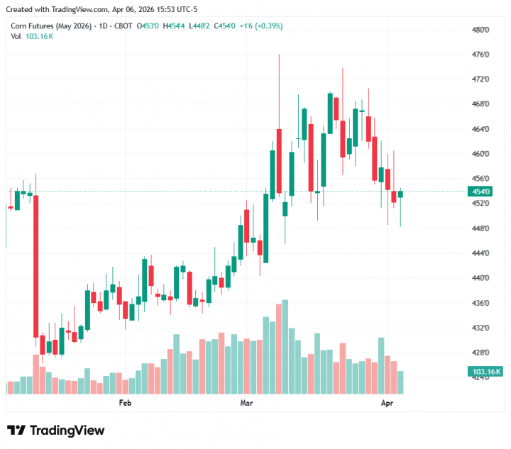 2369ec2ca76e614af7c5f6d64f5a6c4a_1775508