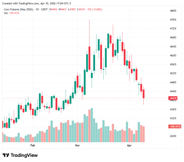 2873ffcd953aca14944d4d5caf076faf_1775858