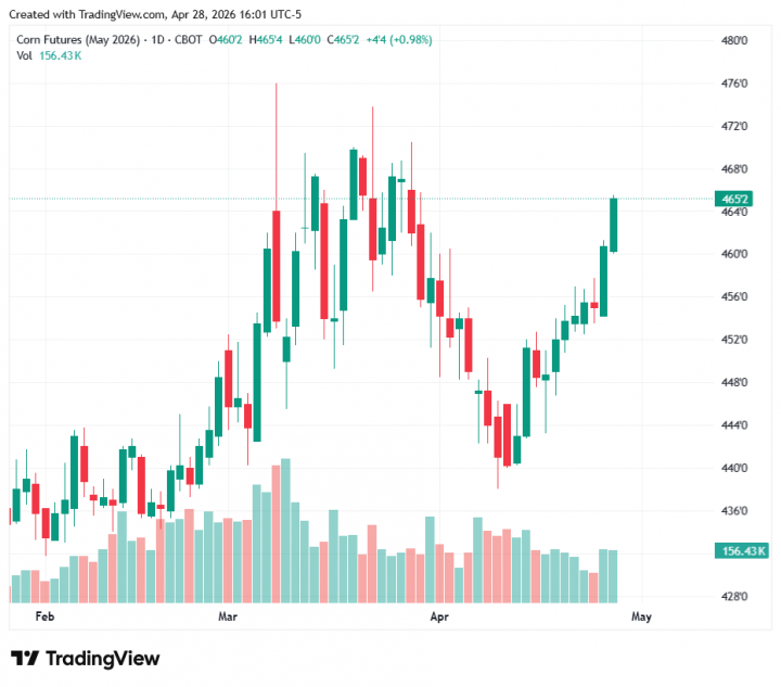 4bfff3efd71cbb7cd033f83b20dd32b0_1777410