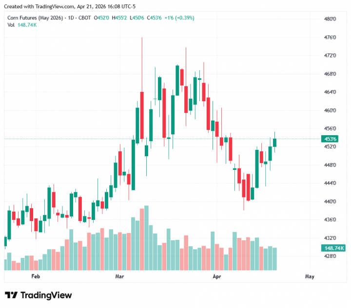 afc38d7e511390fe9b28c51d76eb1662_1776805