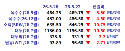 0098c79417bfd4b251e24583551c7540_1779836