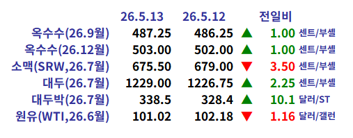 74b61561991389d50070cef0ee9d131b_1778710922_9577.png 74b61561991389d50070cef0ee9d131b_1778710