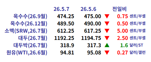 ff6ad89f9df6a2d22355f5f0f7d31918_1778194