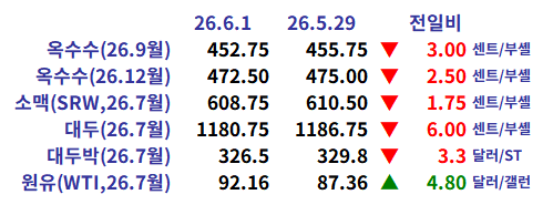 0cb6c21e83a34a2cdc6f742b4ddd0c69_1780352238_3924.png 0cb6c21e83a34a2cdc6f742b4ddd0c69_1780352