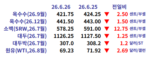 2da09a111ed4e597fca15bc4b9639f3b_1782515