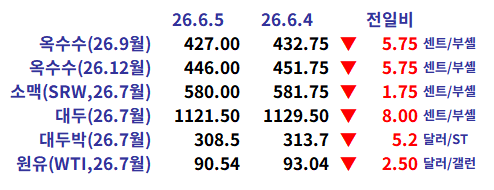 34773964053f12c4be394908372e591f_1780703126_9953.png 34773964053f12c4be394908372e591f_1780703