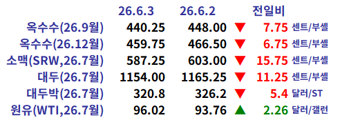 b2e2796d4f2ed120bac01d968604d5fe_1780526430_0297.png b2e2796d4f2ed120bac01d968604d5fe_1780526