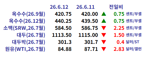 c46dca8e961be2f5e2b0adf87ddc57db_1781306940_1657.png c46dca8e961be2f5e2b0adf87ddc57db_1781306