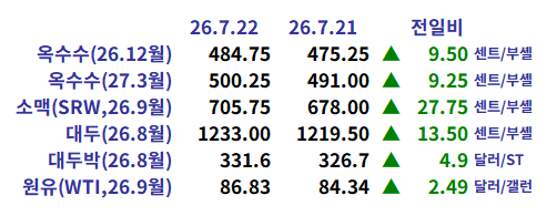 39c2a48366e49ca4afdc3b59fe9f01db_1784762583_3357.png 39c2a48366e49ca4afdc3b59fe9f01db_1784762